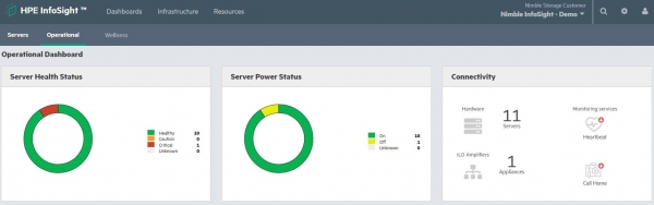 600_188___11548159084_OperationalDashboard