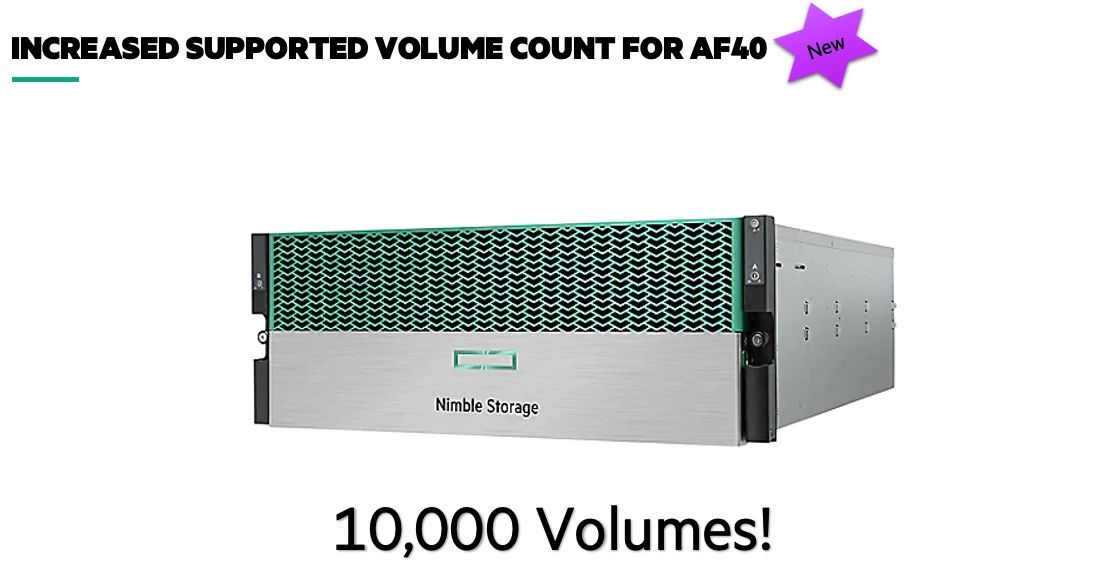 Increased Volumes